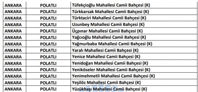 Ankara’da hangi camilerde cuma namazı kılınacak? Ankara'da cuma namazı kılınacak camiler…